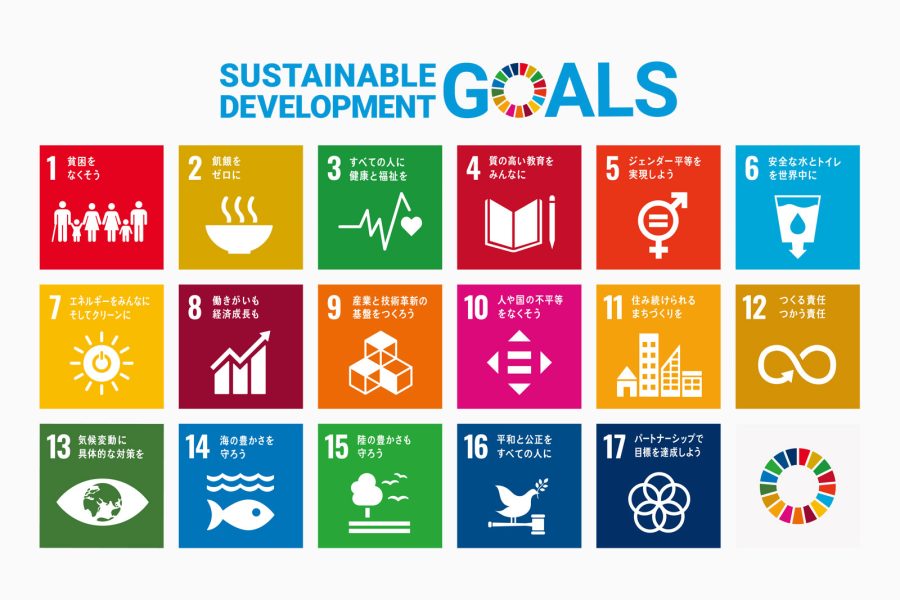 sdg_poster